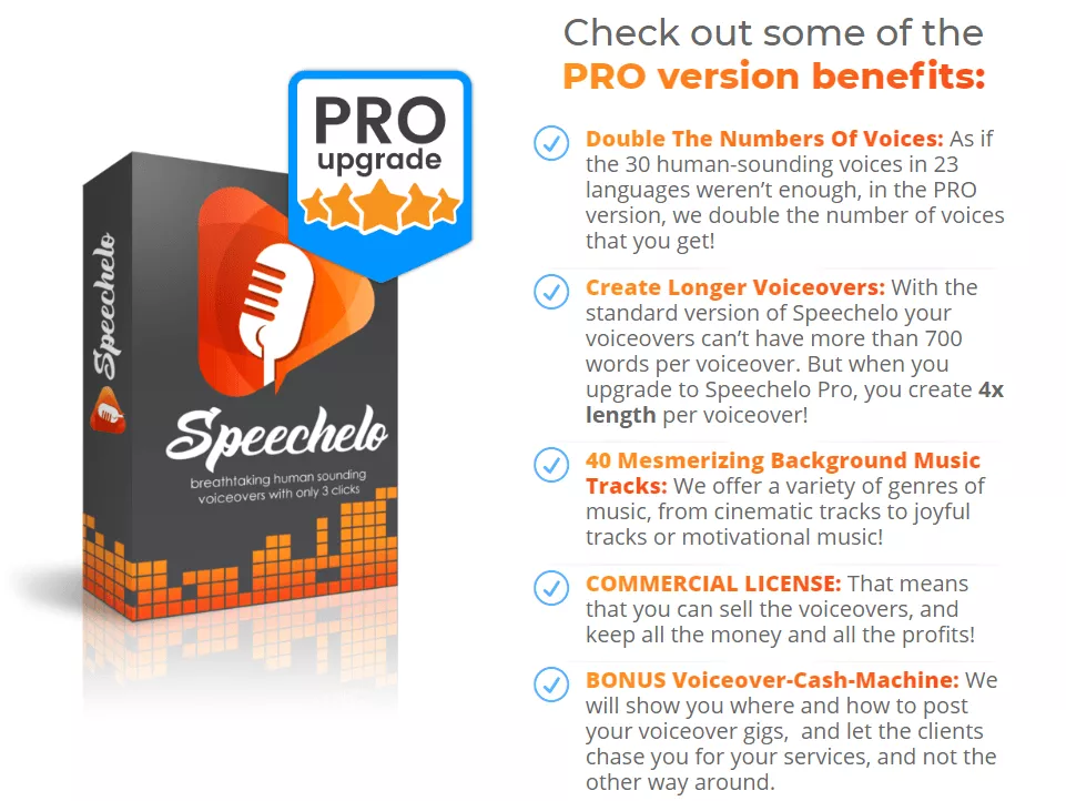 Speechelo Pro Speechelo Pro
