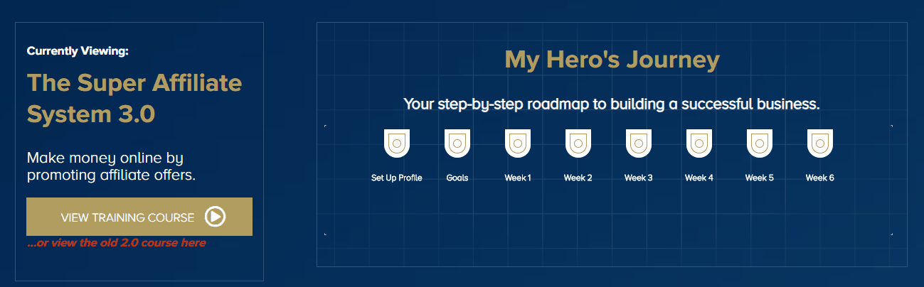 Super Affiliate System 3.0 Super Affiliate System Review